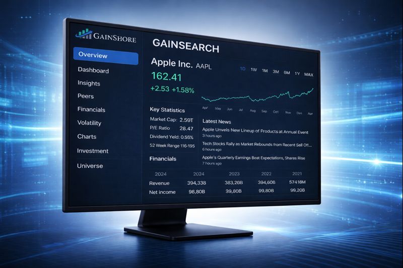 Piattaforma GainSearch